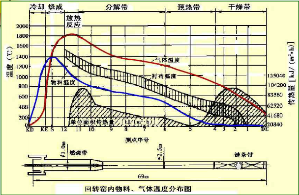 D(zhun)G(ni)طֲD